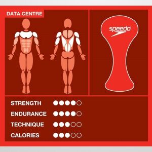 SPEEDO ELITE PULLBUOY 8-017910004