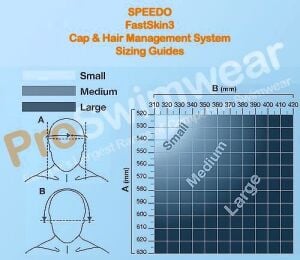 SPEEDO FASTSKİN 3 YARIŞ BONESİ MAVİ/SİYAH 8-082169159